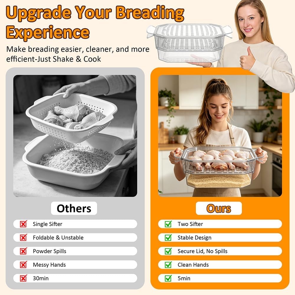 image:imageXL Batter Bowl with Lid1011Qt DualSifter Breading Bowl Shaker for FryingClear